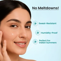 Swiss Beauty Hold Me Grip Primer 24ml for Girls | Long-lasting Makeup Base & Smooth Skin Finish | Hydrating & Pore-Minimizing Primer for All Skin Types