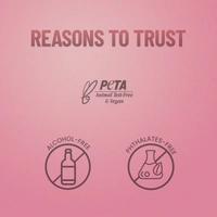 Swiss Beauty Lustre Eyeshadow Palette | Matte, Shimmer, and Metallic Palette | With 4 Highly Pigmented Shades | Long-Lasting | Blendable Eyeshadow | For All Skin Types | Shade- Rose n Petals | 5g