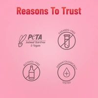 Swiss Beauty Peach Shade Shine & Plump Lip Gloss, Glass-like Shine | Non-Sticky, Smooth & hydrating Formula | Nourishing Formula for Fuller, Glossy Lips