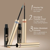 Swiss Beauty Select Here To Stay Semi-Matte Liquid Waterproof Eyeliner 3ml with Shade 04 Magnet Black | Precise Pointed Tip | Smudge-Proof & Transfer-Proof