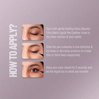 Swiss Beauty Ultra Black Liquid Pen Eyeliner 0.8ml | Long Lasting