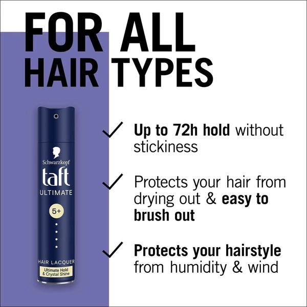 Schwarzkopf Taft Hair Polish Ultimate Hold & Crystal Shine Styling Spray - 250ml |Hold Grade 5+| Up to 72-Hour Radiant Shine| No Residue