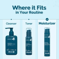 Derma Co The Derma Co Dr. V Skin Renew Peptide Moisturizer 50g | Repairs Skin Barrier & Deeply Moisturizes | Youthful Glow | Non-Sticky & Fast Absorbing | Reduces Wrinkles | Lightweight | Deep Hydration | Improves Skin Texture