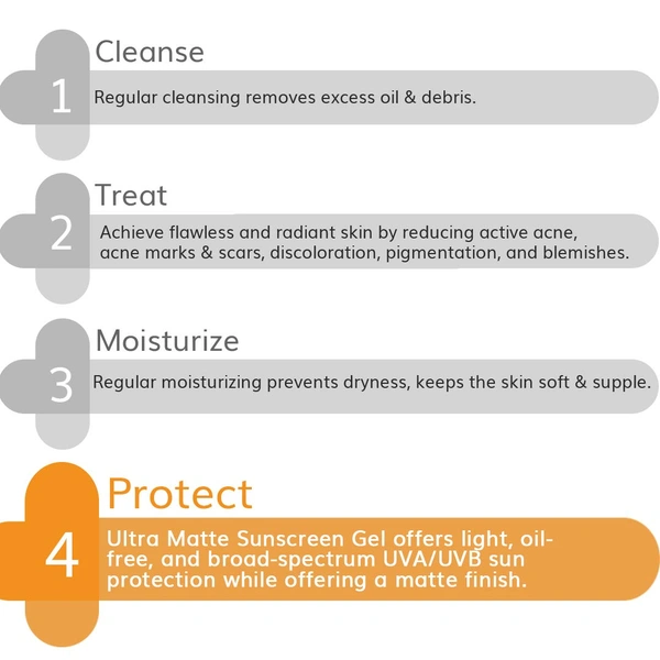 Derma Co The Derma Co Ultra Matte Sunscreen Gel with SPF 60, PA+++ | Maximum Sun Protection | Non-Greasy Protection | Oil-Control Sunscreen Gel | High Protection & Shine-Free Finish | Lightweight SPF 60 for All-Day Protection | 50g