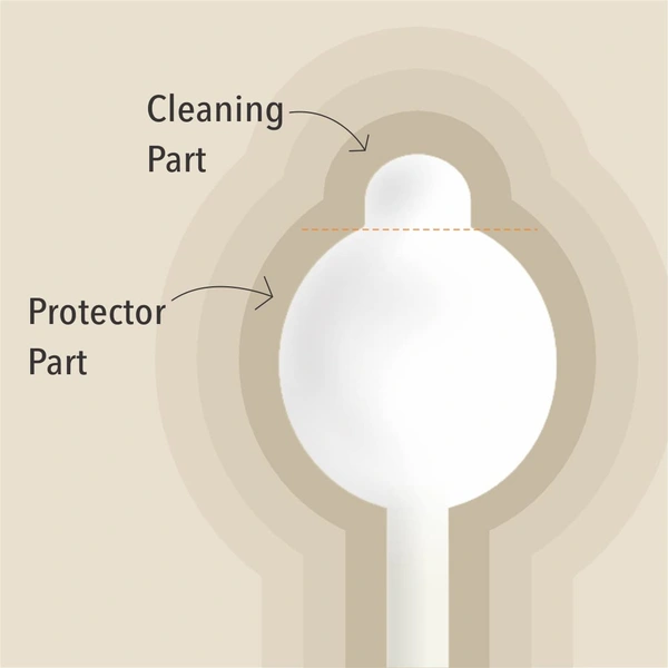 Tulips Safety Baby Cotton Ear Buds | Swabs 50 Tems | 100 Tips | Eardrum Protection