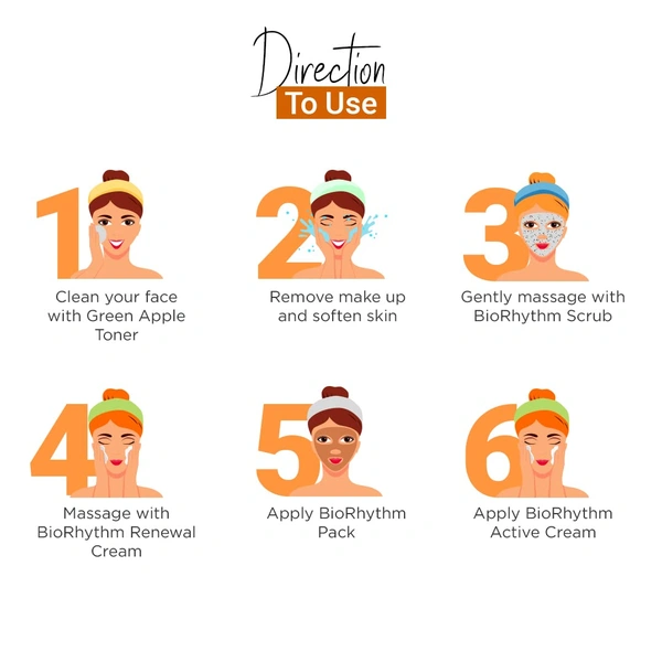 Vedic Line Bio Rhythm Anti-Aging Facial Kit 350ml ' Glowing, Brightening, and Deep Cleansing Suitable for All Type Skin