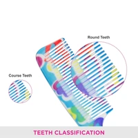 Vega VEGA Iris Grooming Hair Comb DC-1264 | Sleek, Durable & Lightweight Comb for Everyday Use | Detangles, Smooths & Tames Frizz for a Polished Look