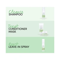 Wella Professionals Elements Renewing Moisturizing Hair Mask (150ml) | Intense Hydration for Dry & Damaged Hair | Nourishing & Restoring Moisture | Sulfate-Free Formula for Healthy Hair