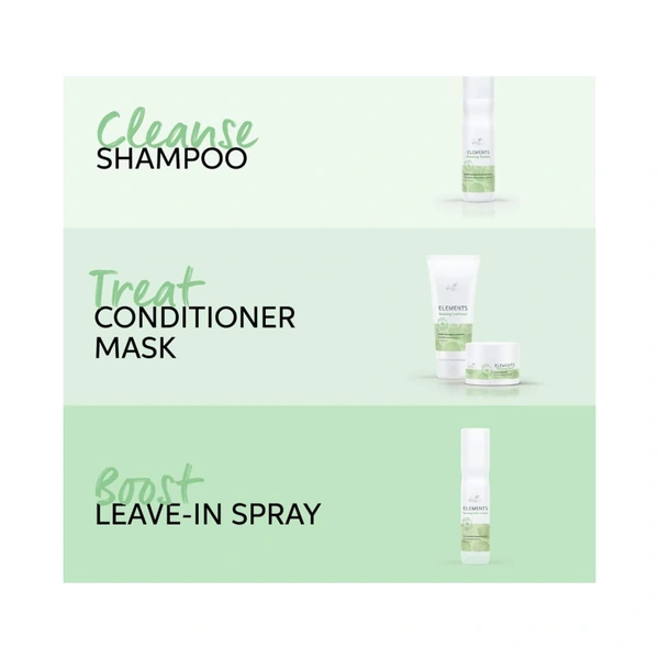 Wella Professionals Elements Renewing Moisturizing Hair Mask (150ml) | Intense Hydration for Dry & Damaged Hair | Nourishing & Restoring Moisture | Sulfate-Free Formula for Healthy Hair