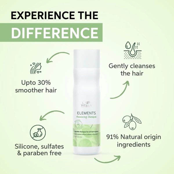Wella Professionals Elements Sulfate-Free Renewing Shampoo 250ml | Gentle, Nourishing Shampoo for Dry & Damaged Hair | Restores Moisture & Softness| Color-Safe Formula.