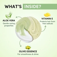 Wella Professionals Elements Sulfate-Free Renewing Shampoo 250ml | Gentle, Nourishing Shampoo for Dry & Damaged Hair | Restores Moisture & Softness| Color-Safe Formula.