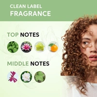 Wella Professionals Elements Sulfate-Free Renewing Shampoo 250ml | Gentle, Nourishing Shampoo for Dry & Damaged Hair | Restores Moisture & Softness| Color-Safe Formula.