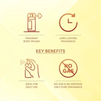 Wottagirl Fresh Citrus Body Spray - 135ml for Women