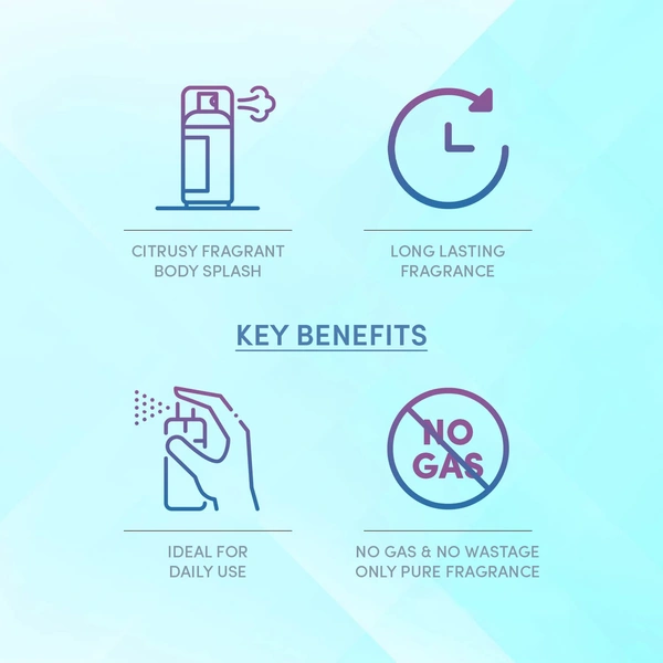 Wottagirl Mystic Island 135ml Body Spray for Women - Long-Lasting Fragrance