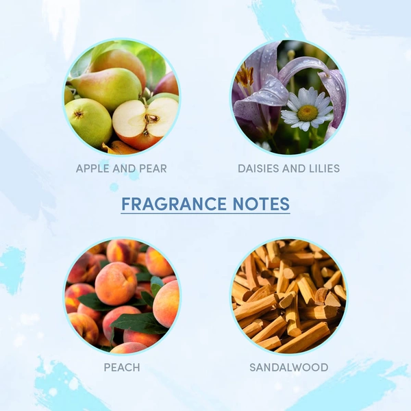 Wottagirl Mystic Island 135ml Body Spray for Women - Long-Lasting Fragrance