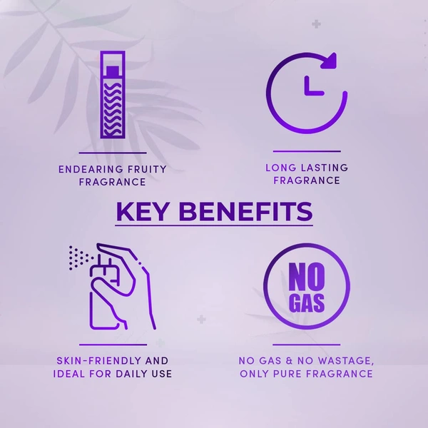 Wottagirl Wottergirl Currant Crush Body Splash 100ml for Women - Long-Lasting Fragrance