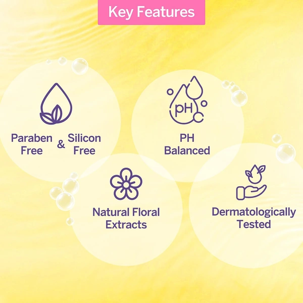 Yardley London Shower Gel 250ml | Floral Essence with Peony & Ylang Ylang | Enriched with Natural Oils | Paraben & Silicone Free