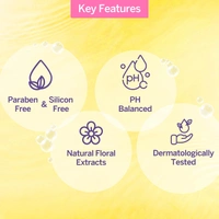 Yardley London Shower Gel 250ml | Floral Essence with Peony & Ylang Ylang | Enriched with Natural Oils | Paraben & Silicone Free