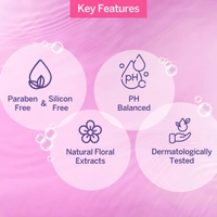 Yardley London Shower Gel 250ml | Floral Essence with Iris & Violet | Enriched with Natural Floral Oils | Paraben & Silicone Free