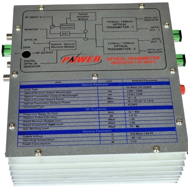 Power 10+10 dBm mini transmitter AGC