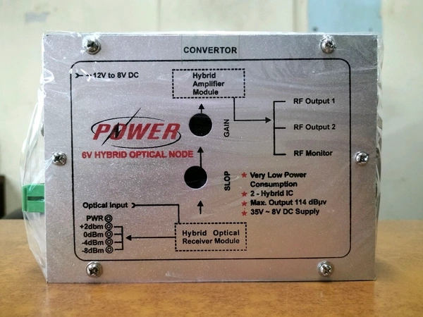 power Optical Converter 90 dB