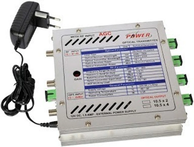 Transmitters