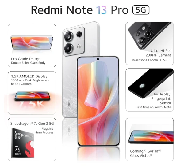 Redmi Note 13 Pro (Arctic White, 8GB RAM, 128GB Storage) | 1.5K AMOLED | 200MP Hi-Res Camera | Flagship 4nm SD 7s Gen 2 | 67W TurboCharge