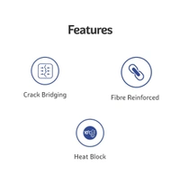 JSW PAINTS 🎨  iBlock Waterstop 