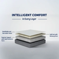 Kurlon®️ Teensy Ortho Foam Mattress  - Single, 10", 72x31