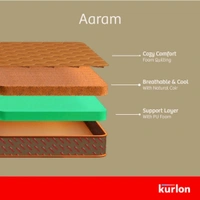 Kurlon®️ Tri Fold Mattress  - 4", 72x30
