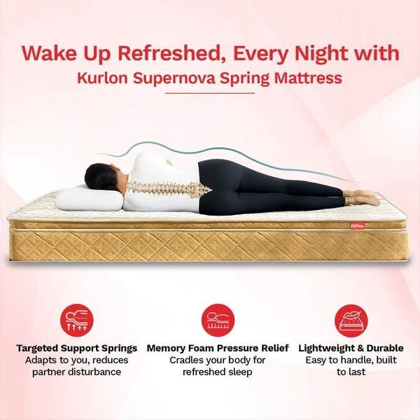 Kurlon®️ Supernova Spring Mattress - Single