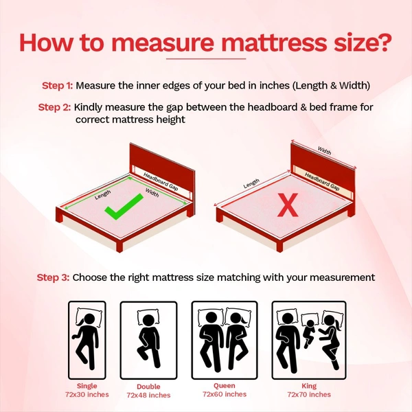 Kurlon®️ Supernova Spring Mattress - Single