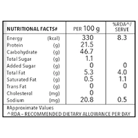 Reliance Besan/Kadalai Flour - 1 kg