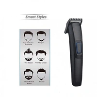 Professional Beard Trimmer For Man - HTC AT 522