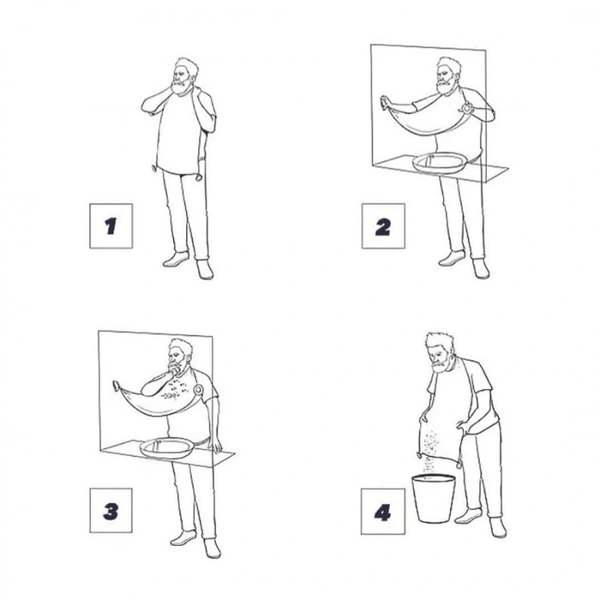 Beard Apron For Men/Women - 