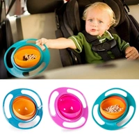 Gyro Bowl For Baby (Price Drop)