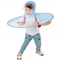 Headwear Umbrella