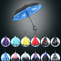 C Handle Umbrella (Reverse Umbrella)