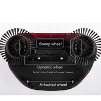 Sweeper Floor Dust Cleaning Mop Broom with Dustpan 360 Rotary