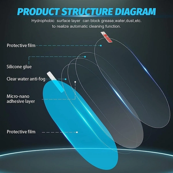 Anti-Water, Anti-Mist, Anti-Fog, Waterproof Oblong Rearview Side Mirror Protective Film for Cars, Trucks - 4 Pieces - 150 X 100mm & 200 X 175mm (Pack of 1 Set)