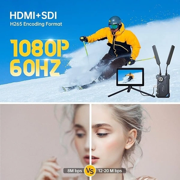 HOLLY LAND Hollyland Cosmo C1 [Official] 1000ft Wireless HDMI/SDI Video Transmission System 40ms 1080P 12-20Mbps 5G Image&Audio Transmitter Receiver, Embedded UVC Live Stream Seamless Channel Switch SDI-Loopout