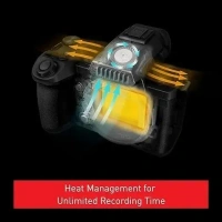 Panasonic LUMIX S5IIX Mirrorless Camera, 24.2MP Full Frame with Phase Hybrid AF, Unlimited 4:2:2 10-bit Recording, 5.8K Pro-Res, RAW Over HDMI, IP Streaming with 20-60mm F3.5-5.6 Lens - DC-S5M2XKK
