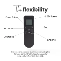KODAK Video Stick Light S600