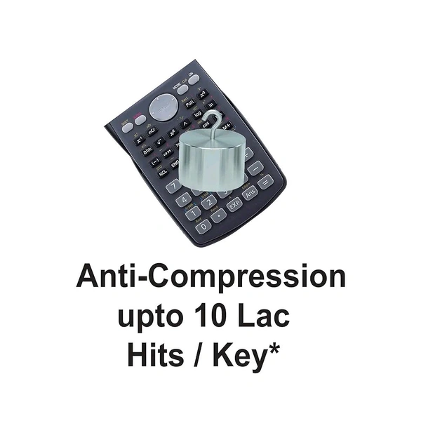 Bambalio BL-991MS 401 Functions and 2 Line LCD Display Scientific Calculator 3 Years Warranty
