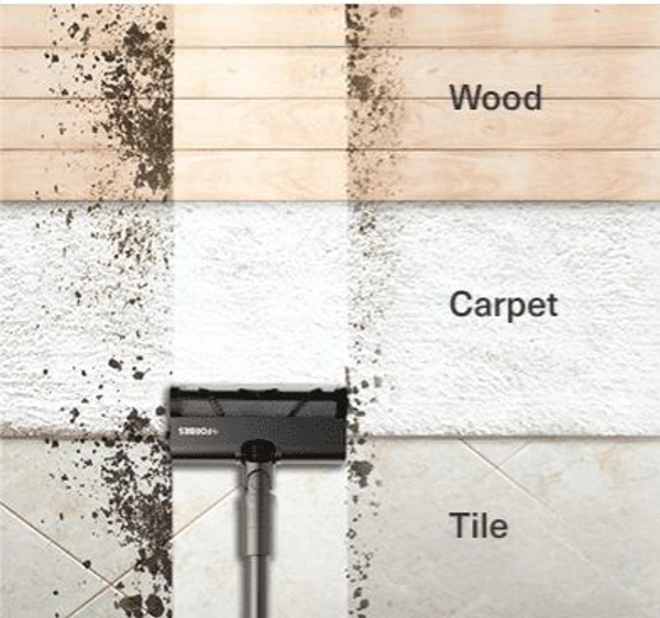 FORBES CORDLESS ZEROBEND Z21