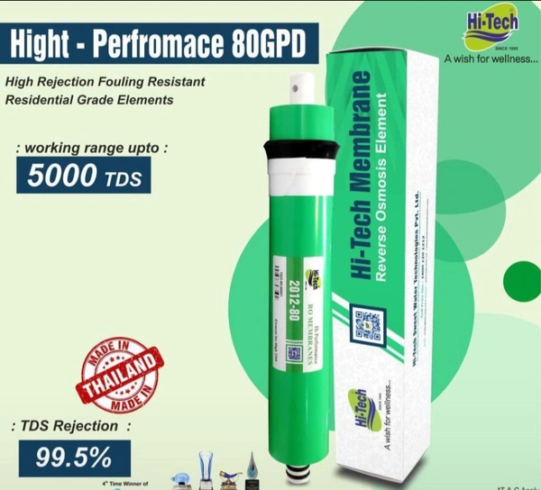 HI-TECH HR SERIES 80 GPD SINGLE SHEET RO MEMBRANE | WORKS UPTO 5000 TDS |TDS REJECTION 99.5% | MADE IN THAILAND