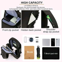 Anti Theft Crossbody Sling Bag ,Waterproof Chest Daypack With USB Charging, Black, One Size, Locomotive Style - Blue