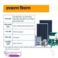 Affordable  10 HP-20 HP सोलर आटा चक्की 20 HP से 30 HP (क्रॉम्पटन मोटर एवं VFD) – उषा, INA, नेक्स्ट ब्रेयो, गौतम या अन्य ब्रांड के सोलर पैनल के साथ - 22 इंच, 18 किलोवाट