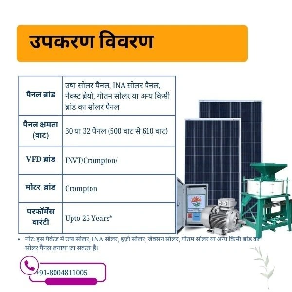Affordable  10 HP-20 HP सोलर आटा चक्की 20 HP से 30 HP (क्रॉम्पटन मोटर एवं VFD) – उषा, INA, नेक्स्ट ब्रेयो, गौतम या अन्य ब्रांड के सोलर पैनल के साथ - 22 इंच, 18 किलोवाट