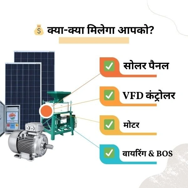 Affordable  10 HP-20 HP सोलर आटा चक्की 20 HP से 30 HP (क्रॉम्पटन मोटर एवं VFD) – उषा, INA, नेक्स्ट ब्रेयो, गौतम या अन्य ब्रांड के सोलर पैनल के साथ - 22 इंच, 18 किलोवाट